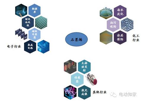 2017年st烯碳最新消息,关于ST烯碳的最新消息，聚焦在2017年的进展与未来展望