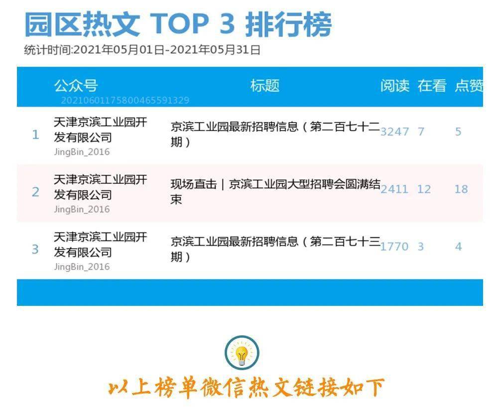 关王庙工业区最新招聘,关王庙工业区最新招聘动态及其影响