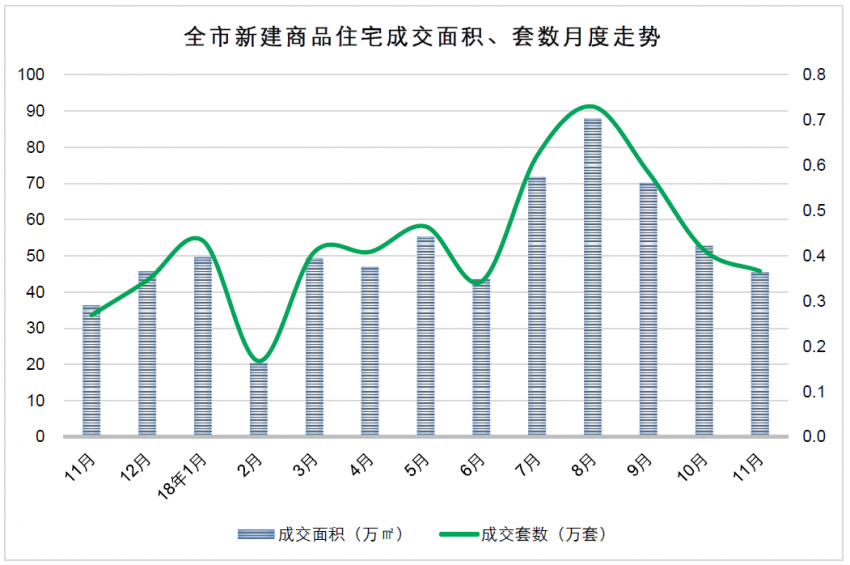 上海曹路房价最新进展,上海曹路房价最新进展，市场趋势与影响因素分析