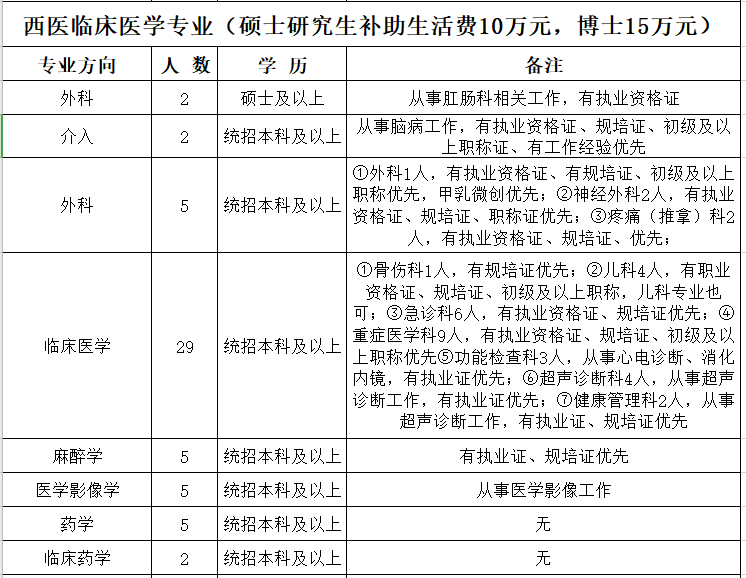 资讯 第460页