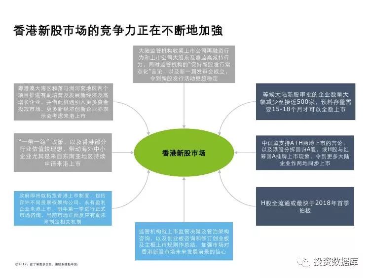 2024香港正版资料免费看,探索香港，免费获取正版资料的机遇与挑战（2024年）