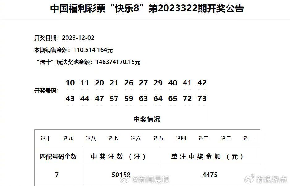 资讯 第457页