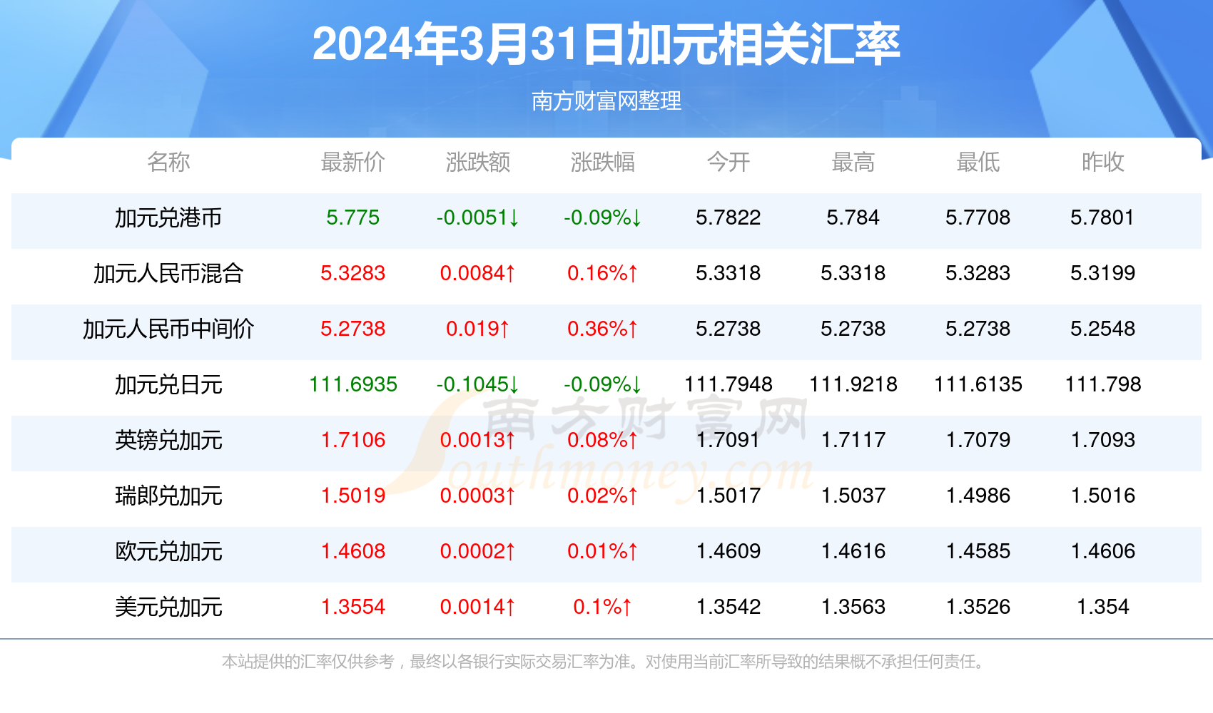 2024年开奖结果新奥今天挂牌,新奥集团挂牌上市，展望2024年开奖结果