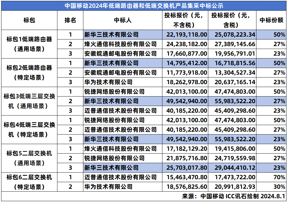 2024年澳彩免费公开资料,揭秘澳彩，免费公开资料的深度解析（2024年展望）