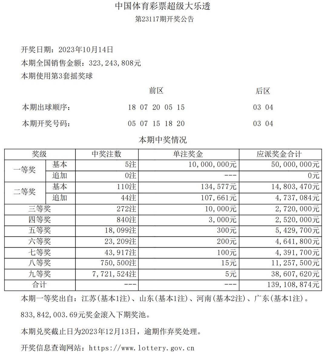 新澳2024今晚开奖结果,警惕网络赌博，新澳彩票并非致富捷径