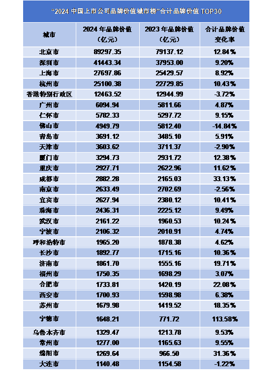 2024年香港港六+彩开奖号码,揭秘未来之彩，2024年香港港六彩开奖号码预测