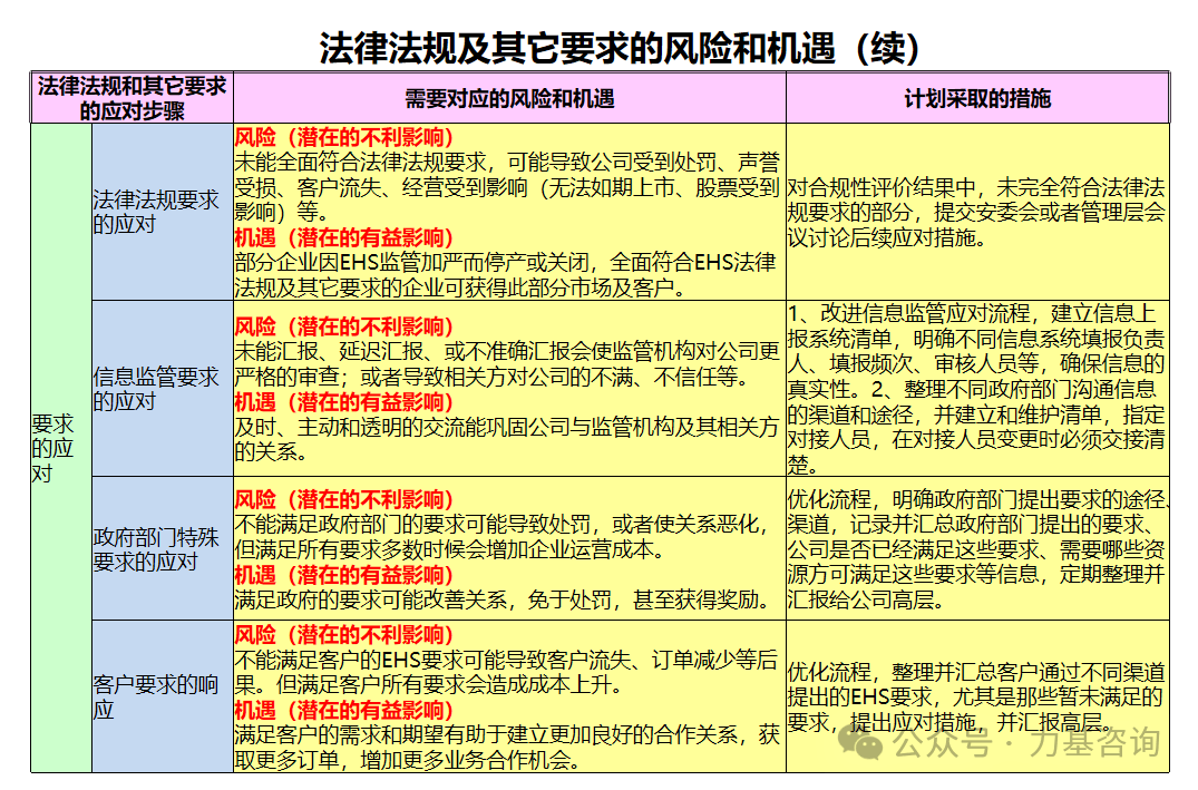 第2347页