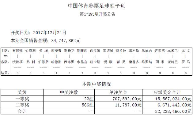 2024年新澳门今晚开奖结果查询,关于澳门彩票开奖结果查询与违法犯罪问题探讨