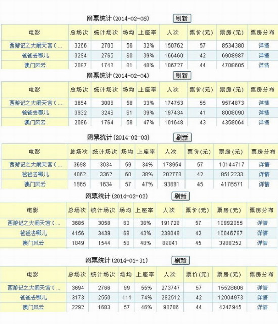 澳门二四六天天免费好材料,澳门二四六天天免费好材料——揭示背后的违法犯罪问题