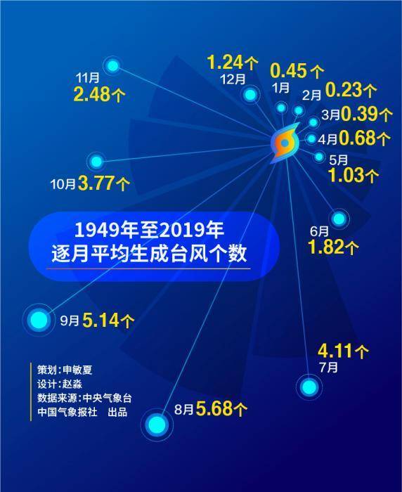 2024新奥历史开奖记录香港,揭秘香港新奥历史开奖记录，探寻未来的幸运之门（关键词，香港、新奥历史、开奖记录）