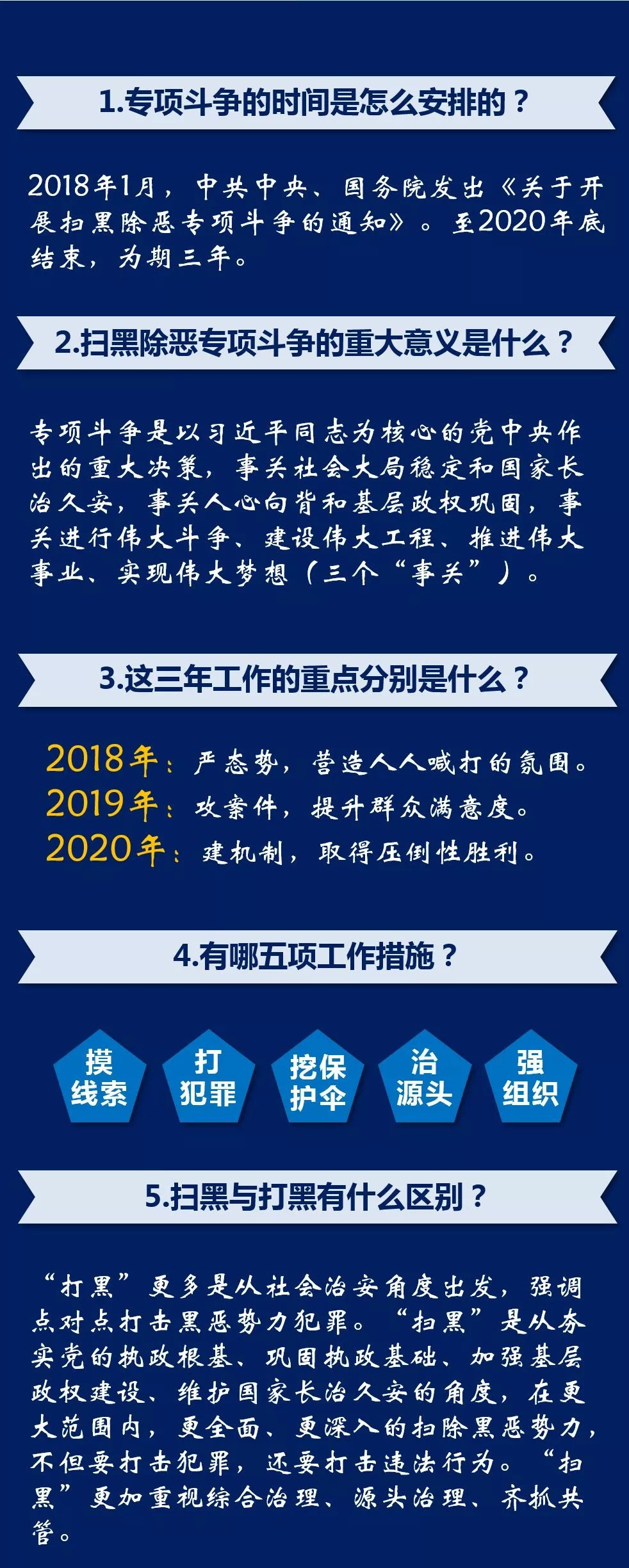 管家婆的资料一肖中特5期,管家婆的资料一肖中特与违法犯罪问题探究