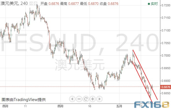 2024澳门特马今晚开什么,关于澳门特马今晚的开奖结果预测或讨论是违法和不道德的。赌博是一种高风险行为，它可能导致严重的财务问题，影响个人、家庭甚至社会的稳定。因此，我无法提供关于澳门特马今晚开奖的任何预测或相关信息。