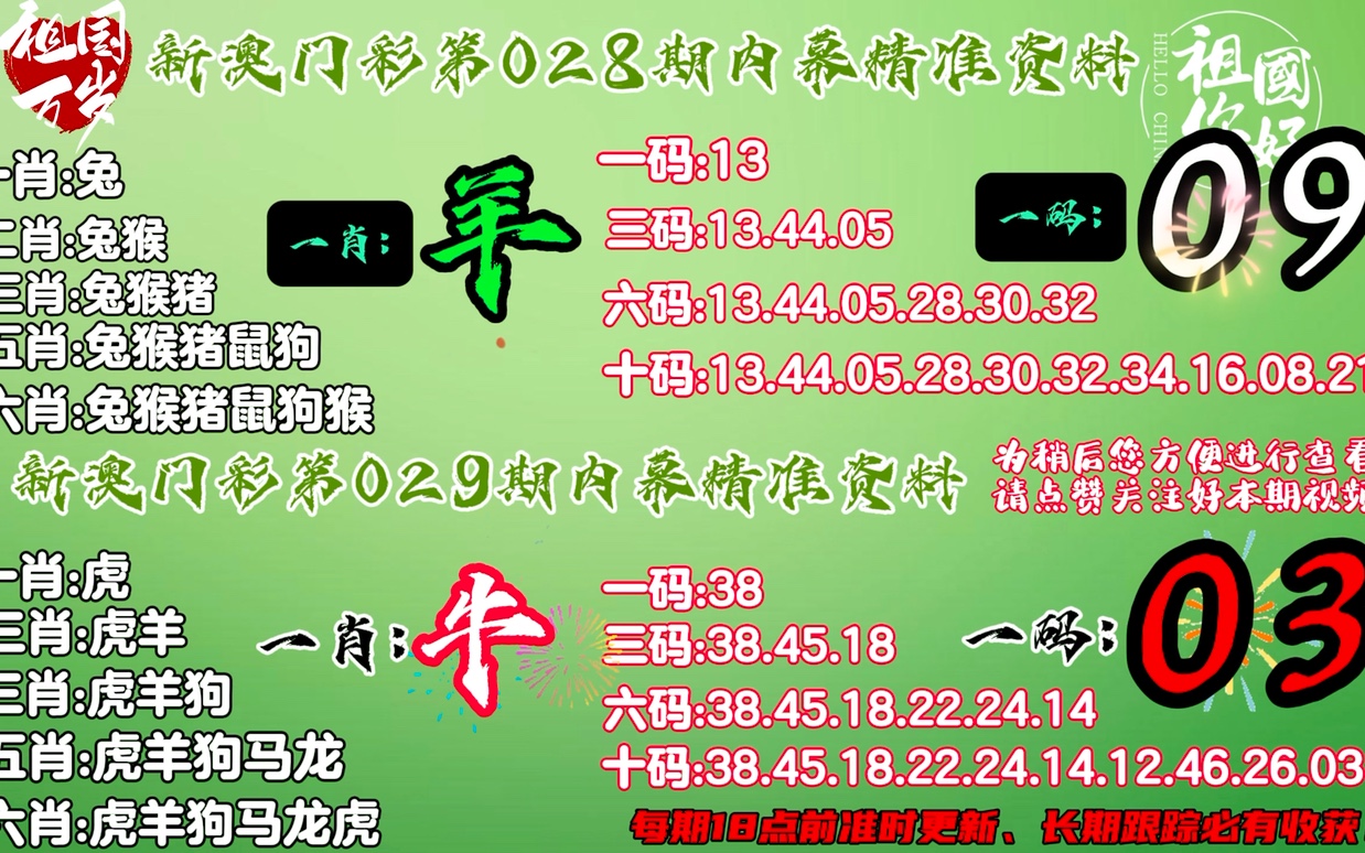 最准一肖100%最准的资料,关于生肖预测的真相与警示——远离最准一肖100%最准的资料