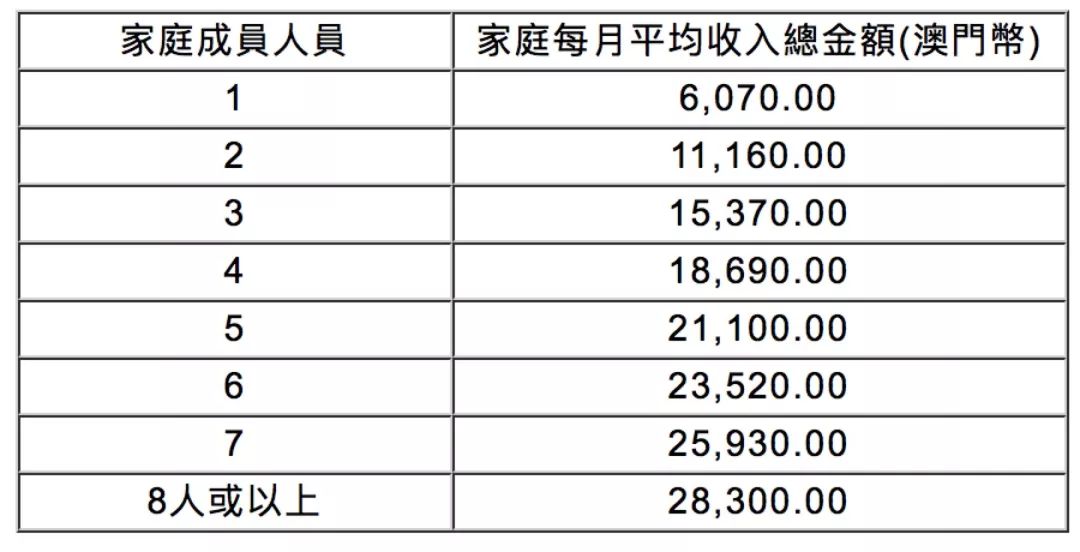 新澳门最准三肖三码100%,关于新澳门最准三肖三码100%的真相与警示