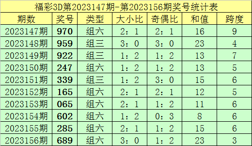 狡兔三窟_1 第7页