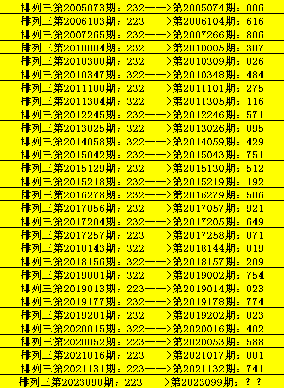 澳门一码一肖100准王中鬼谷子,澳门一码一肖与鬼谷子预测——揭示犯罪背后的真相