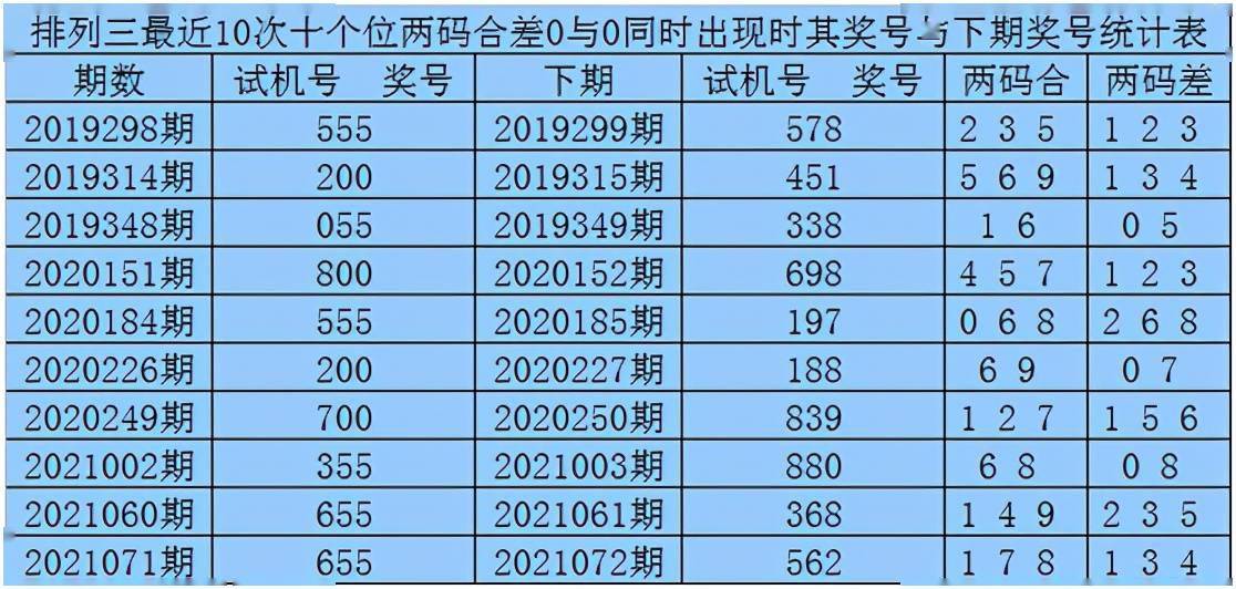 澳门一码一肖100准吗,澳门一码一肖100准吗，探索彩票预测的真相与可能性