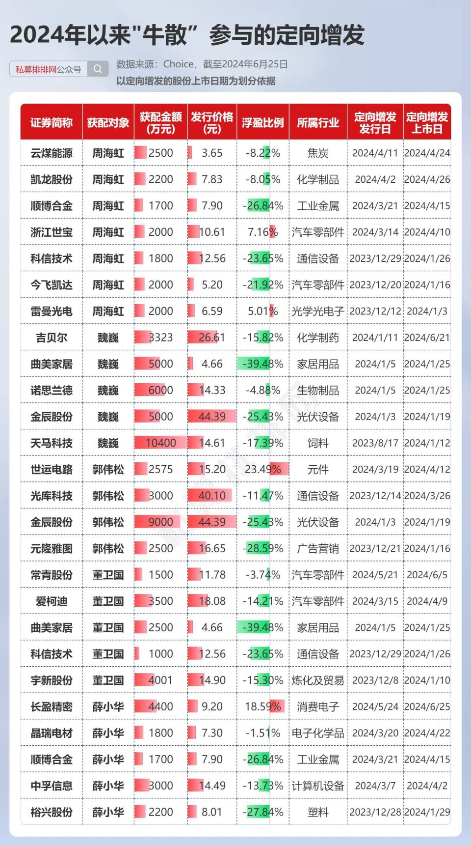 新澳2024年精准资料32期,新澳2024年精准资料解析，第32期深度报告