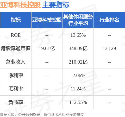 青黄不接 第6页