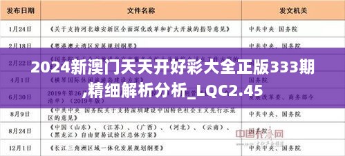 2024年天天开好彩资料,揭秘未来幸运之门，2024年天天开好彩资料解析