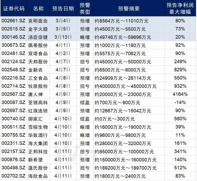 最准一码一肖100%噢,揭秘最准一码一肖，探寻预测真相的奥秘（附1958字文章）