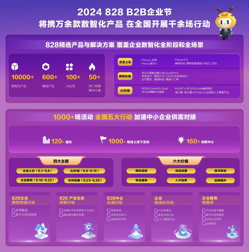 管家婆2022澳门免费资格,关于管家婆2022澳门免费资格的探讨——警惕违法犯罪风险