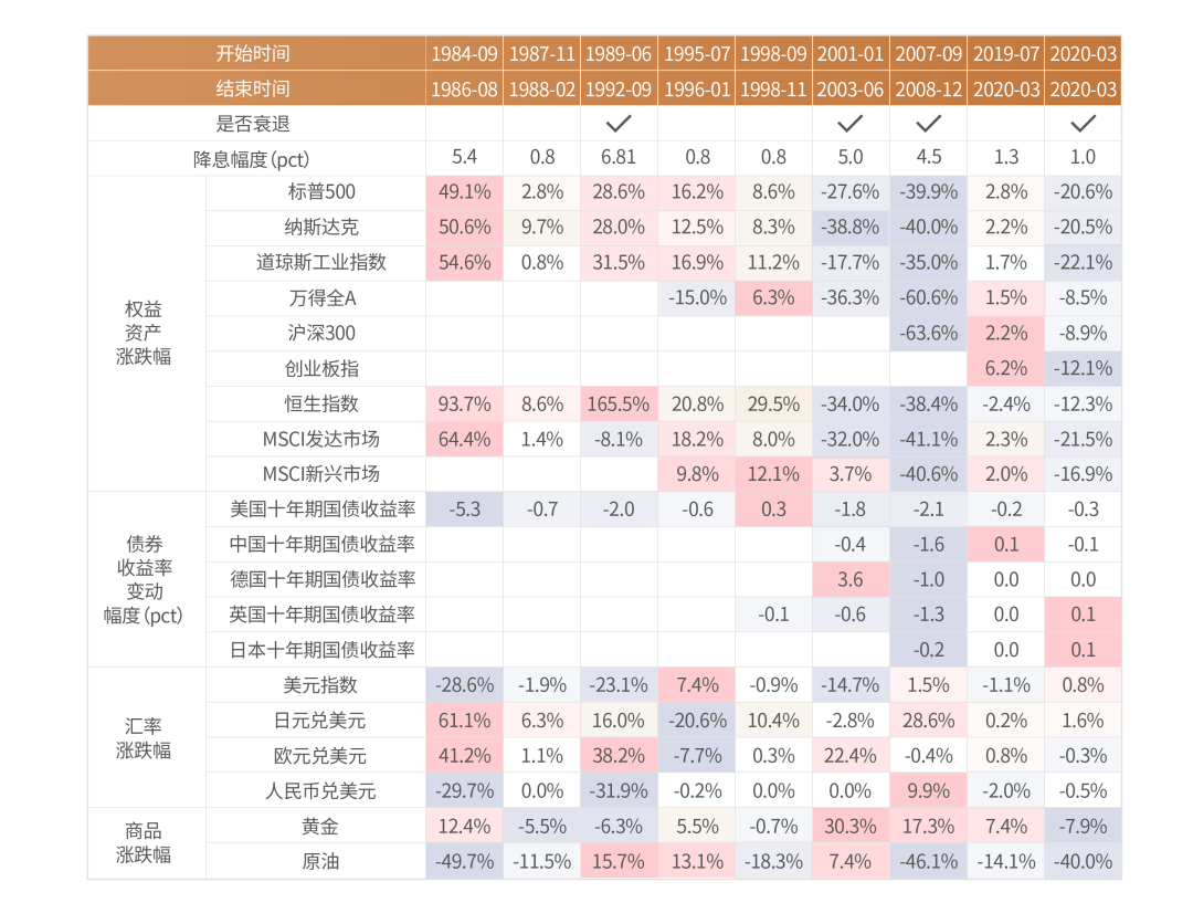 2024全年资料免费大全,2024全年资料免费大全，一站式获取海量优质资源的指南