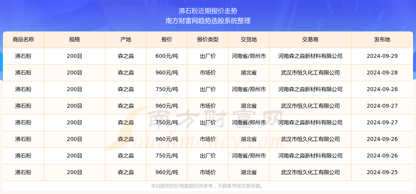 2024年最新开奖结果,揭秘2024年最新开奖结果，一场数字盛宴的盛宴