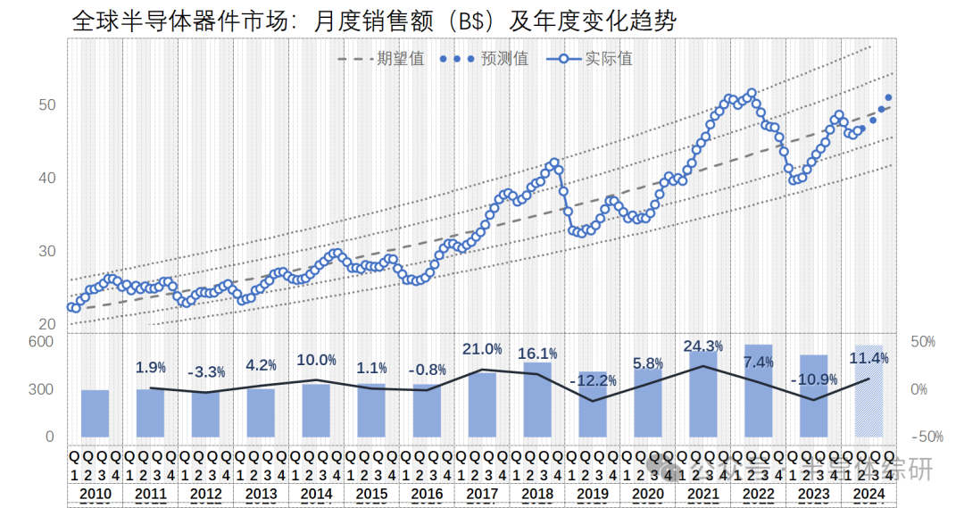 2024年澳彩综合资料大全, 2024年澳彩综合资料大全——洞悉澳彩趋势，掌握必备资讯