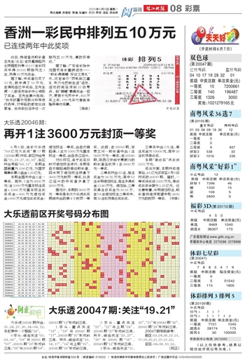 狡兔三窟 第6页