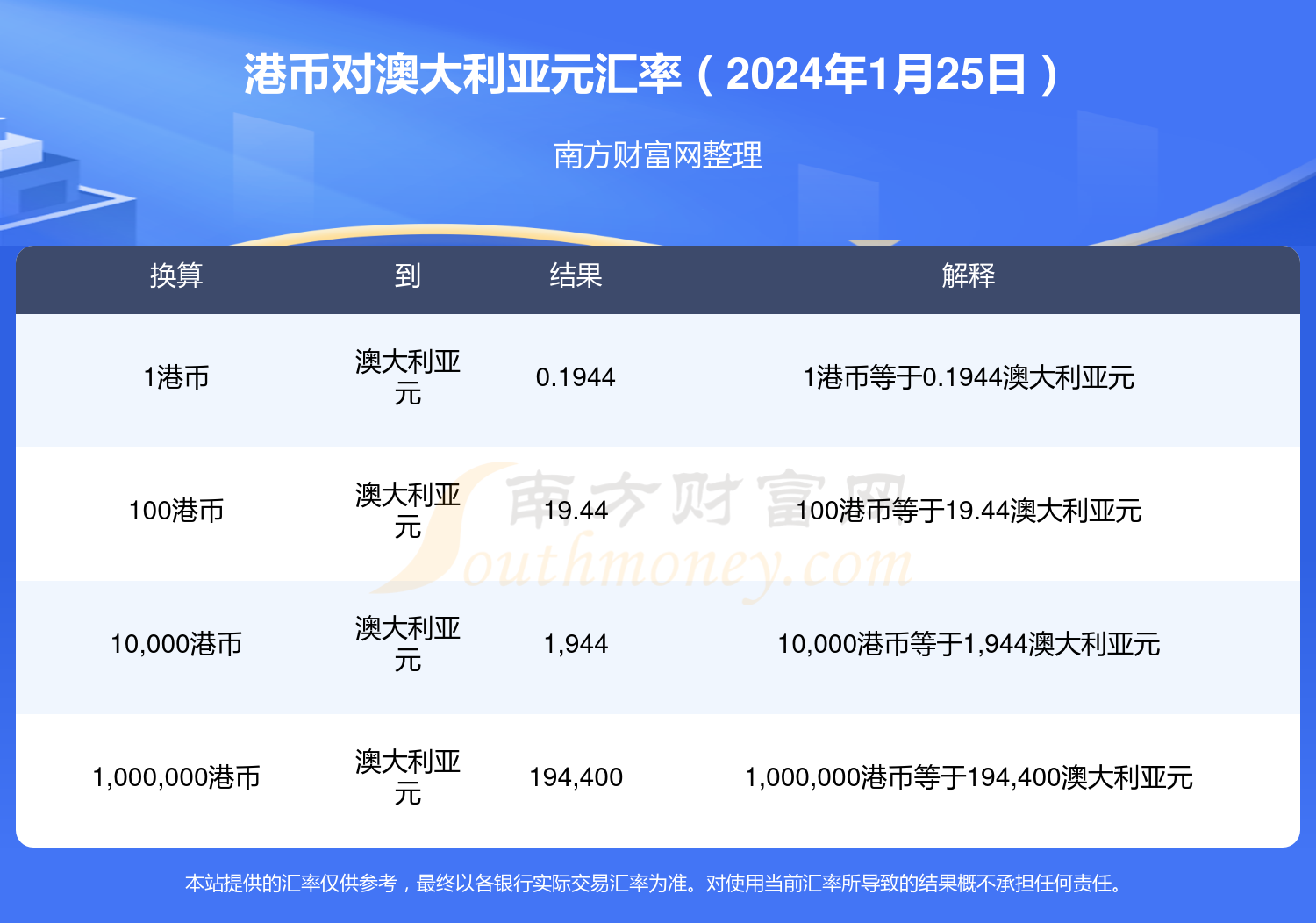 2024新澳最新开奖结果查询,揭秘新澳2024最新开奖结果查询系统——探索彩票世界的最新动态