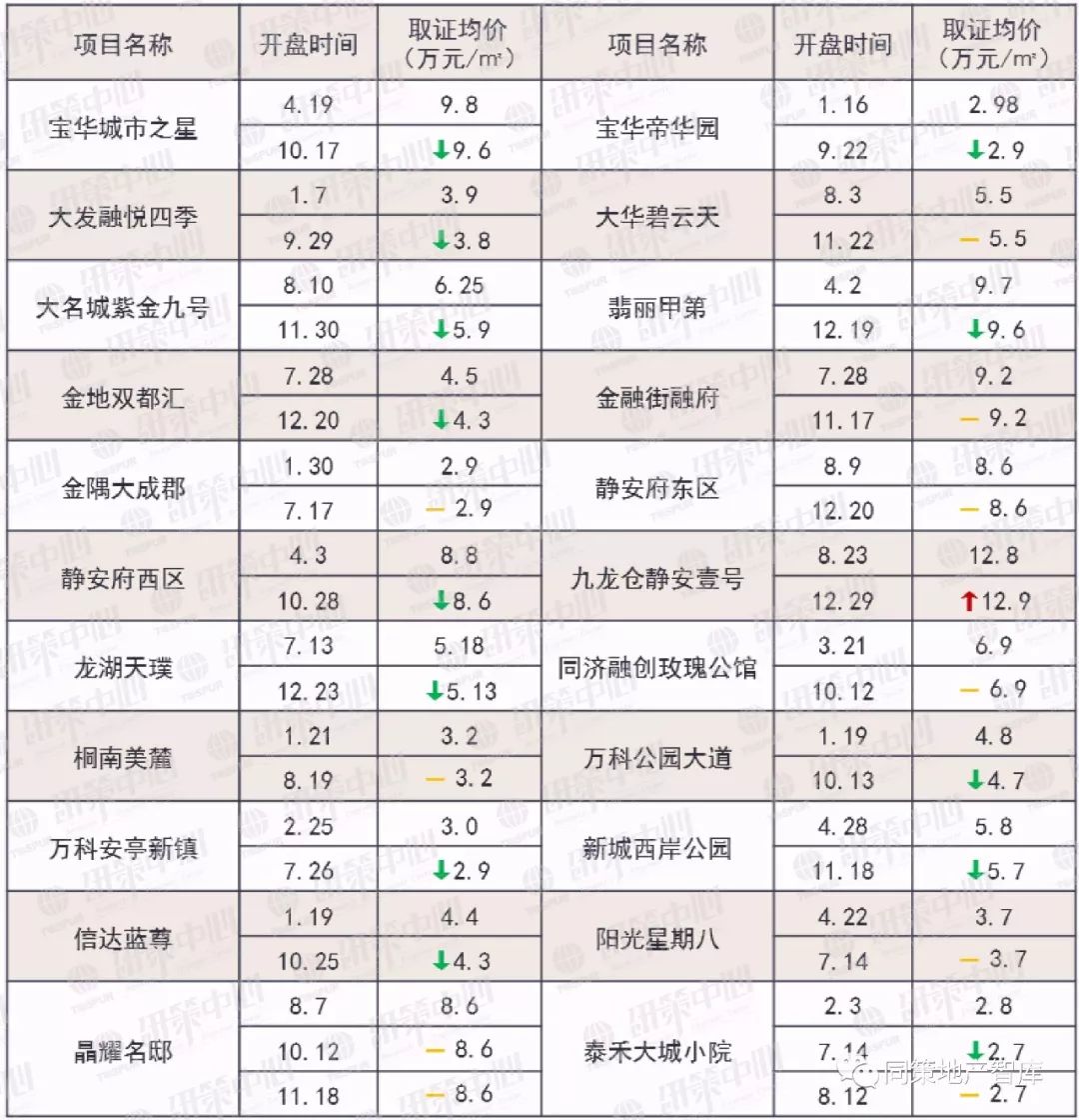 黄大仙精选四肖期期准,黄大仙精选四肖期期准——揭开神秘面纱下的真相