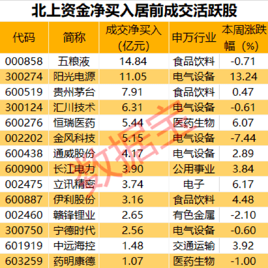 2024新澳门天天彩期期精准,揭秘2024新澳门天天彩期期精准的秘密