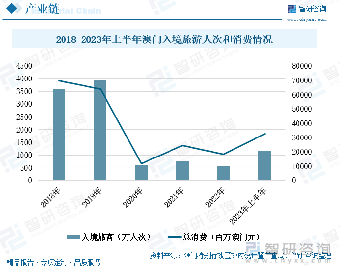 2024年澳门管家婆三肖100%,探索澳门未来，2024年澳门管家婆三肖的预测与机遇（百分之百准确分析）