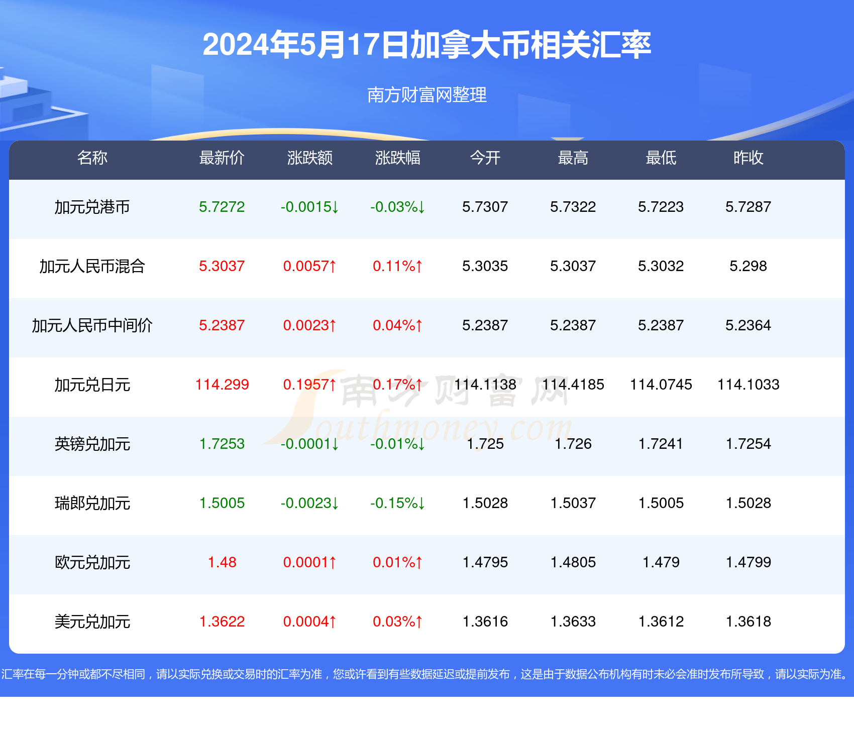 2024资料精准大全,2024资料精准大全——一站式获取最新、最全面的信息资源指南