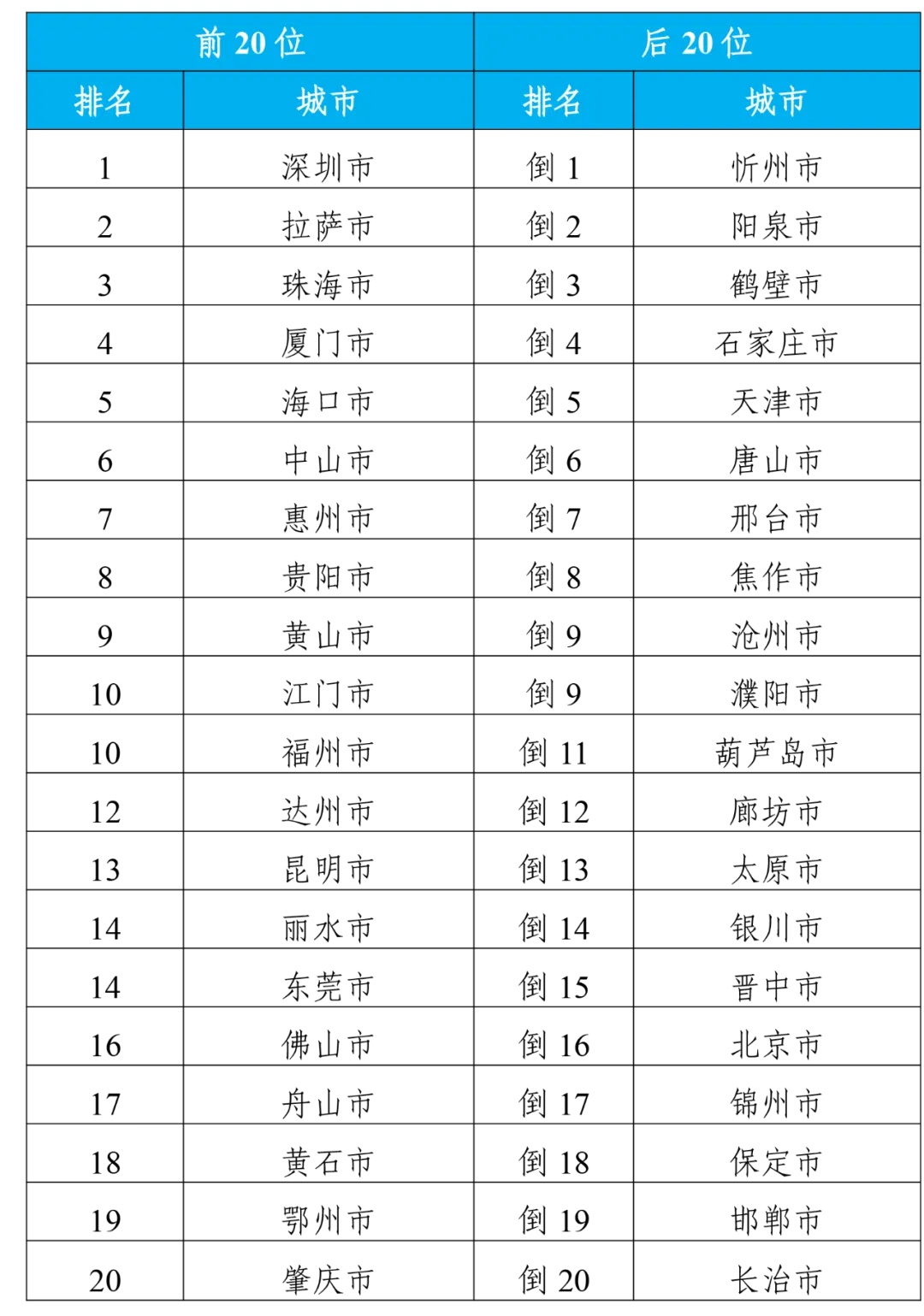 新澳门2024年正版马表,新澳门2024年正版马表，时代变迁下的独特魅力与精准工艺