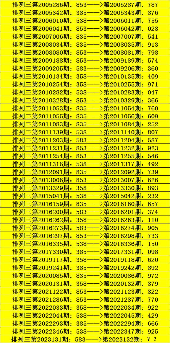 澳门一码一肖100准王中鬼谷子,澳门一码一肖与鬼谷子预测——揭示违法犯罪背后的真相