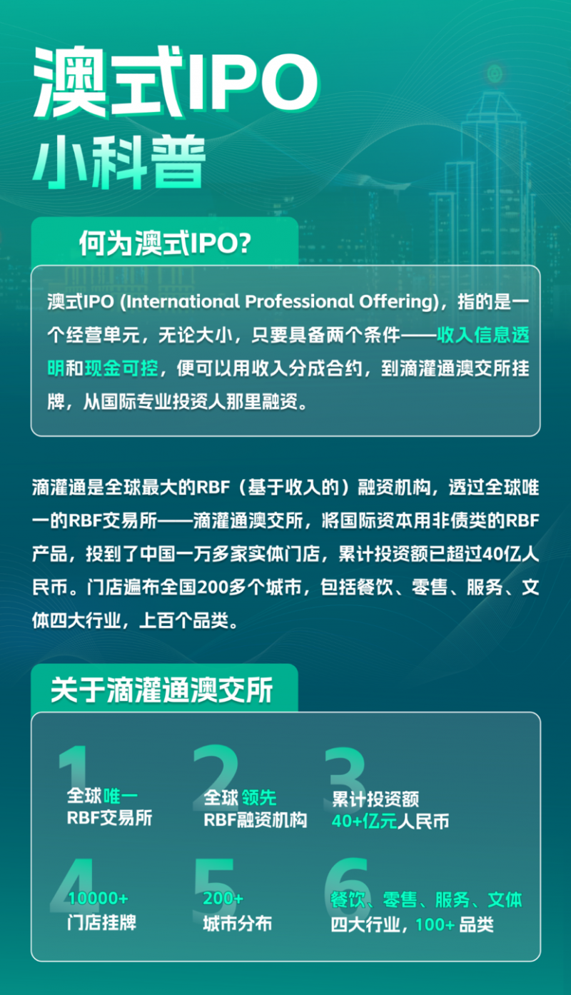 2024新澳正版挂牌之全扁,探索未来之路，新澳正版挂牌之全扁时代展望