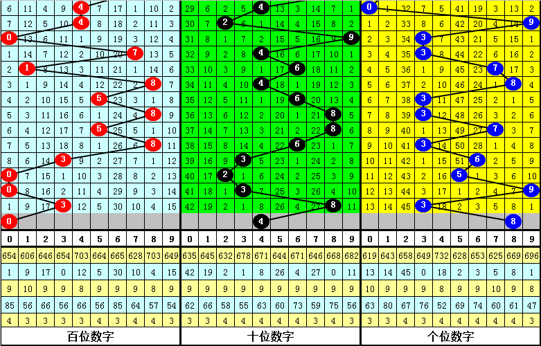 今晚必中一肖一码四不像,今晚必中一肖一码四不像——揭秘彩票背后的秘密