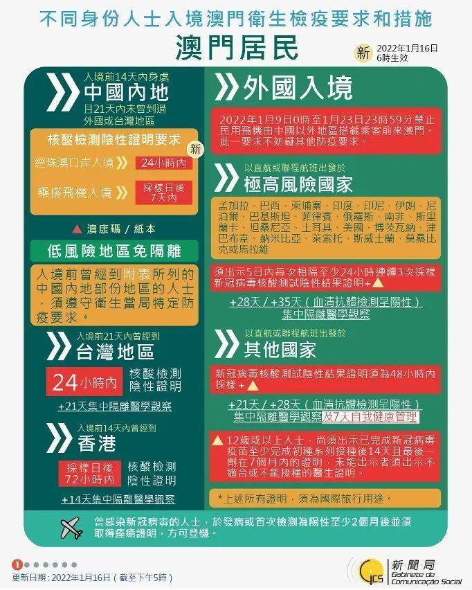 澳门码的全部免费的资料,澳门码的全部免费的资料——警惕犯罪风险，切勿参与非法赌博活动