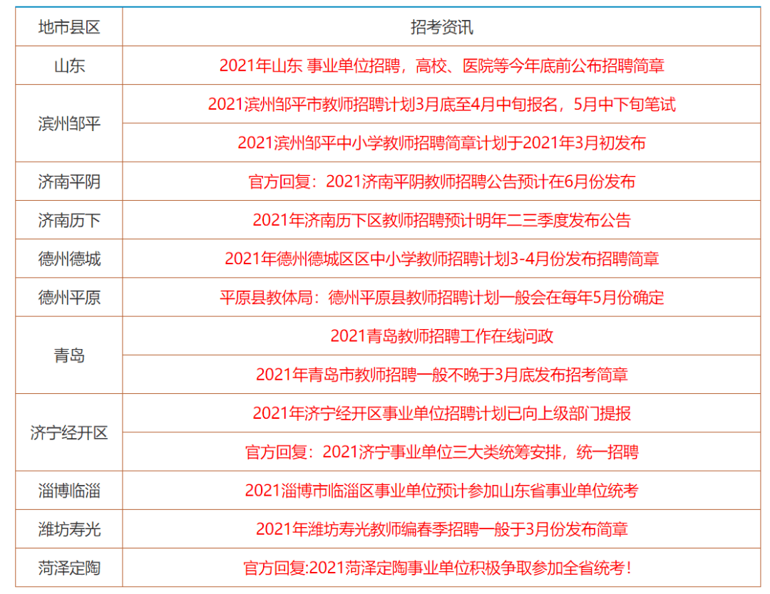 香港正版资料大全免费,香港正版资料大全免费，探索与利用