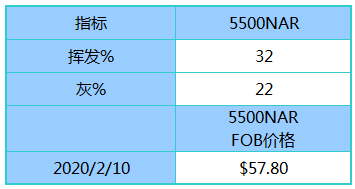 新澳天天开奖资料大全最新100期,新澳天天开奖资料大全最新100期——警惕背后的违法犯罪风险