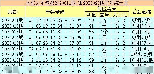 2025年1月 第1004页