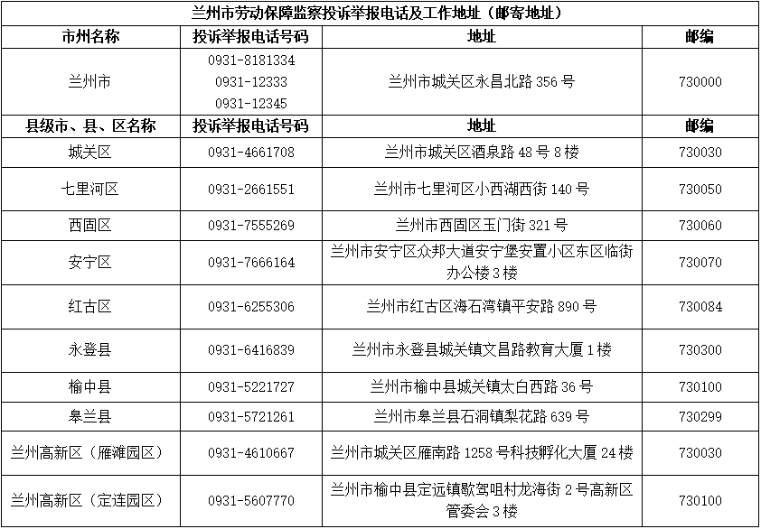 2025年1月 第1499页