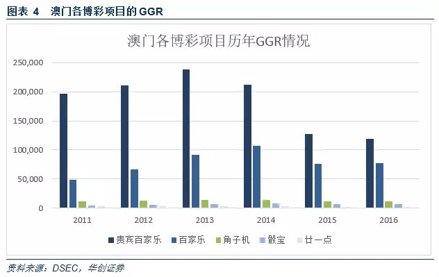 2024年澳门的资料,澳门在2024年的新面貌与深度探索