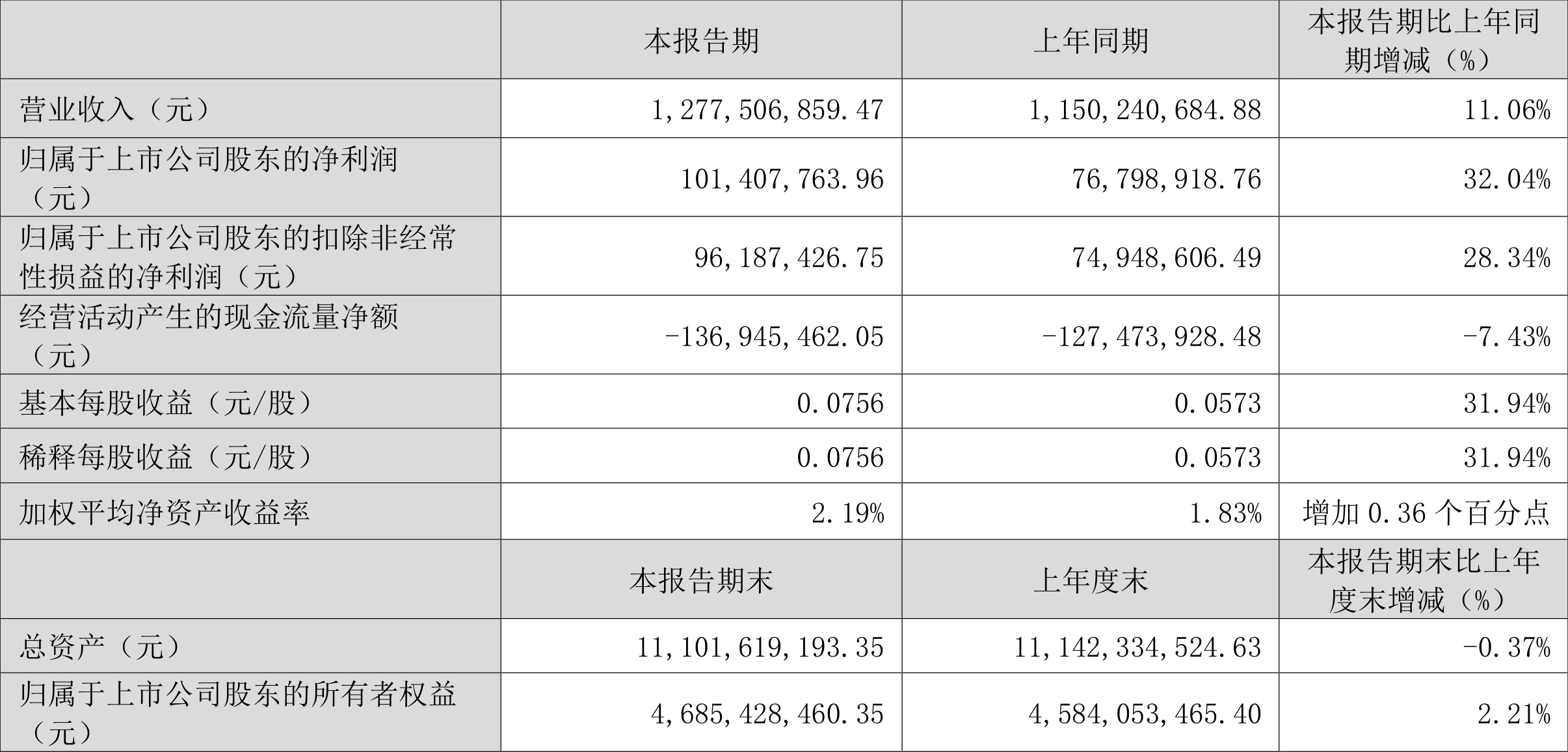 澳门六和彩资料查询2024年免费查询01-32期,澳门六和彩资料查询，免费获取2024年最新资讯与数据解读（涵盖第01-32期）