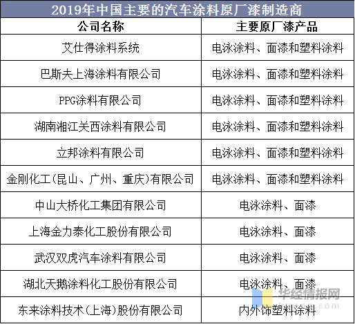 振奋人心 第4页