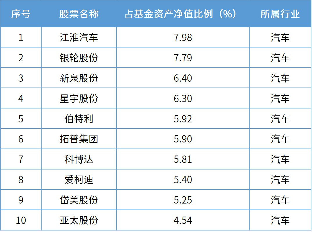 2025年1月6日 第40页