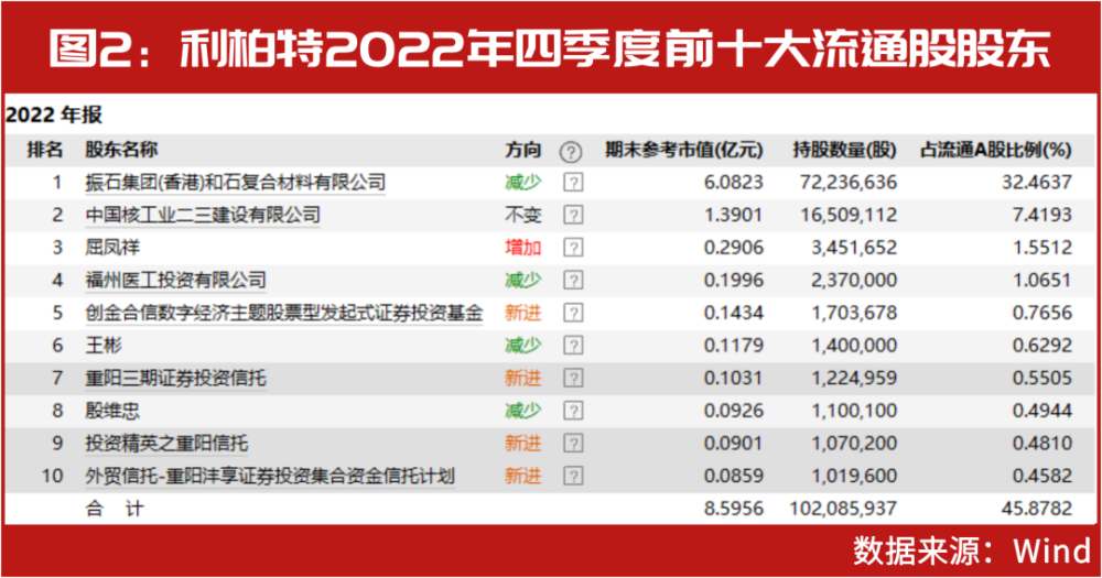 2025年1月6日 第30页