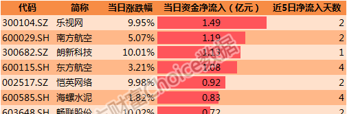 2024新奥历史开奖记录,揭秘2024新奥历史开奖记录，数据与背后的故事